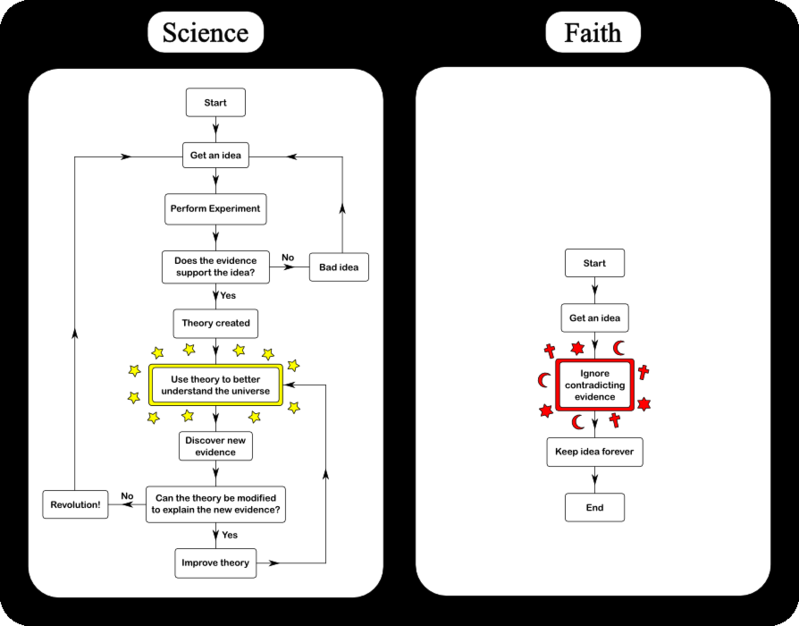 religionkv0.png