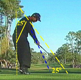 tiger-woods-top-impact-dtl-.jpg