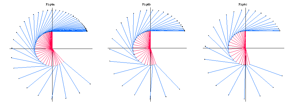 Scott_different_perspective_gr_5.gif