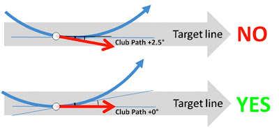 Trackman+Path.jpg